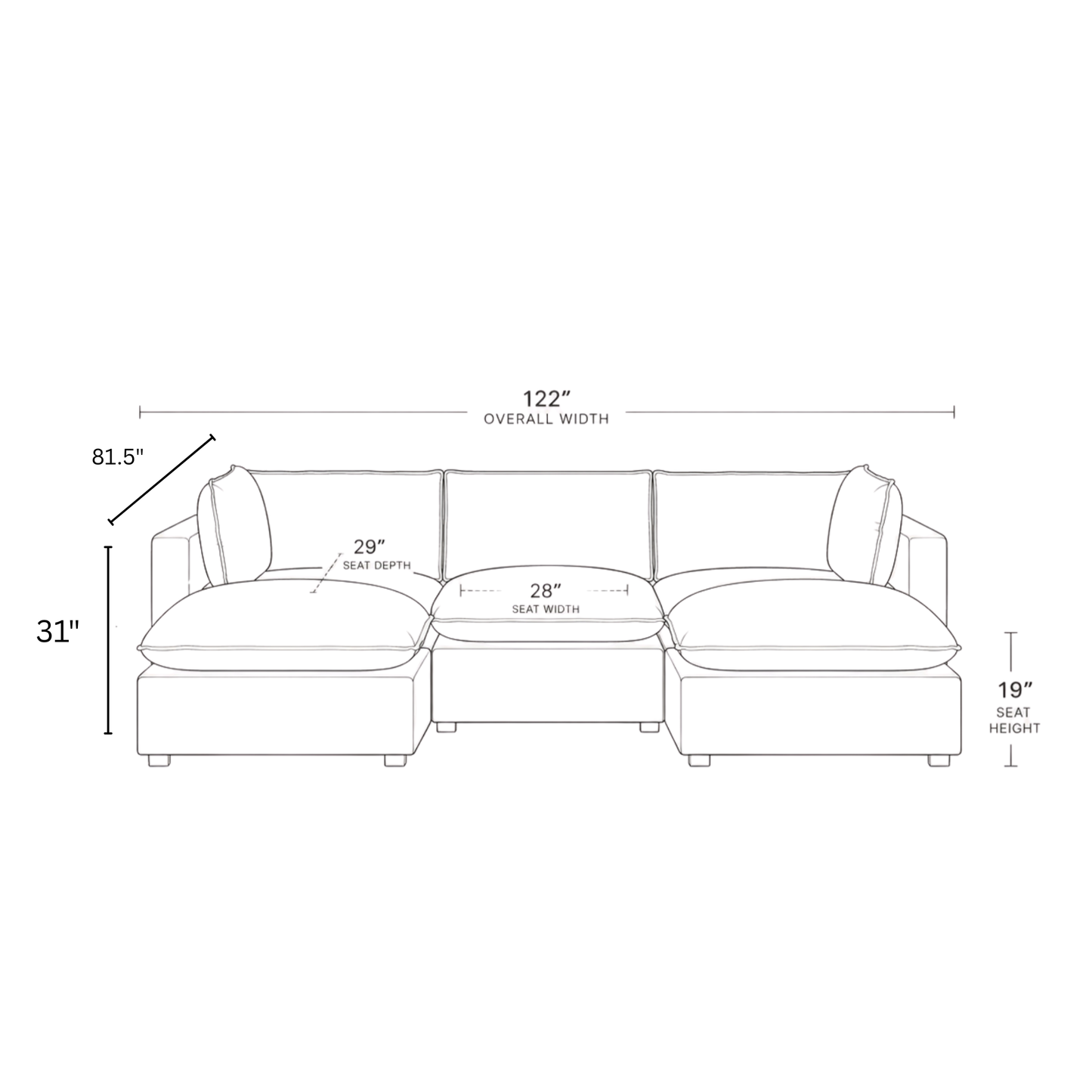 Luna Sofa + 2 Ottoman